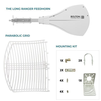 Long Ranger - Ultra High Gain Parabolic Antenna Outdoor Antenna kit components