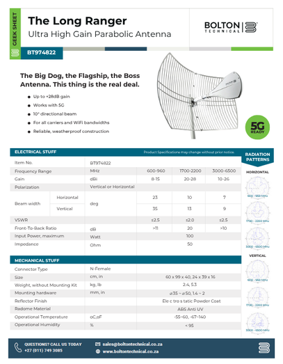 Long Ranger Spec Sheet
