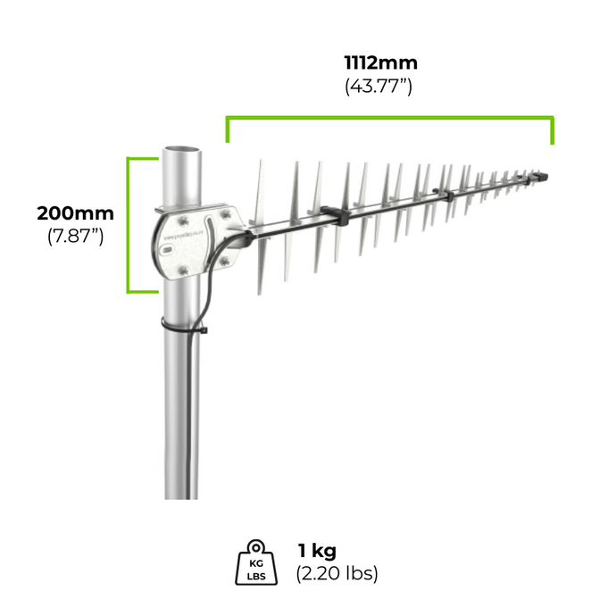 Measurement of the LPDA-92 Log Periodic Antenna