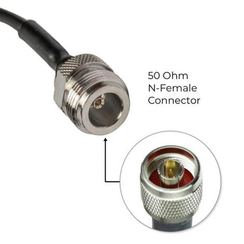 Arrow - High Gain LPDA Outdoor Antenna 50 Ohm N-Female Connector