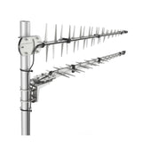 Dual outdoor LPDA-92 MIMO antenna side view grey