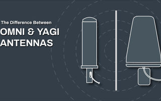 Omni or Yagi Antenna