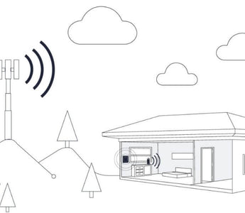 Signal Booster Outdoors