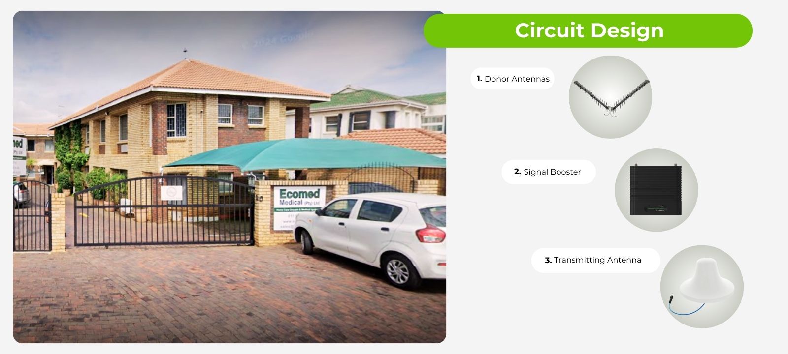 Ecomed Circuit design