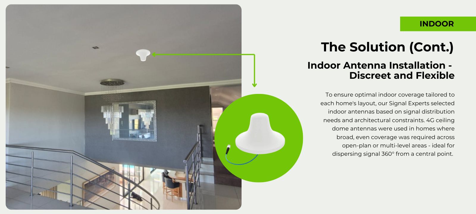 The 4G Ceiling Dome Selected