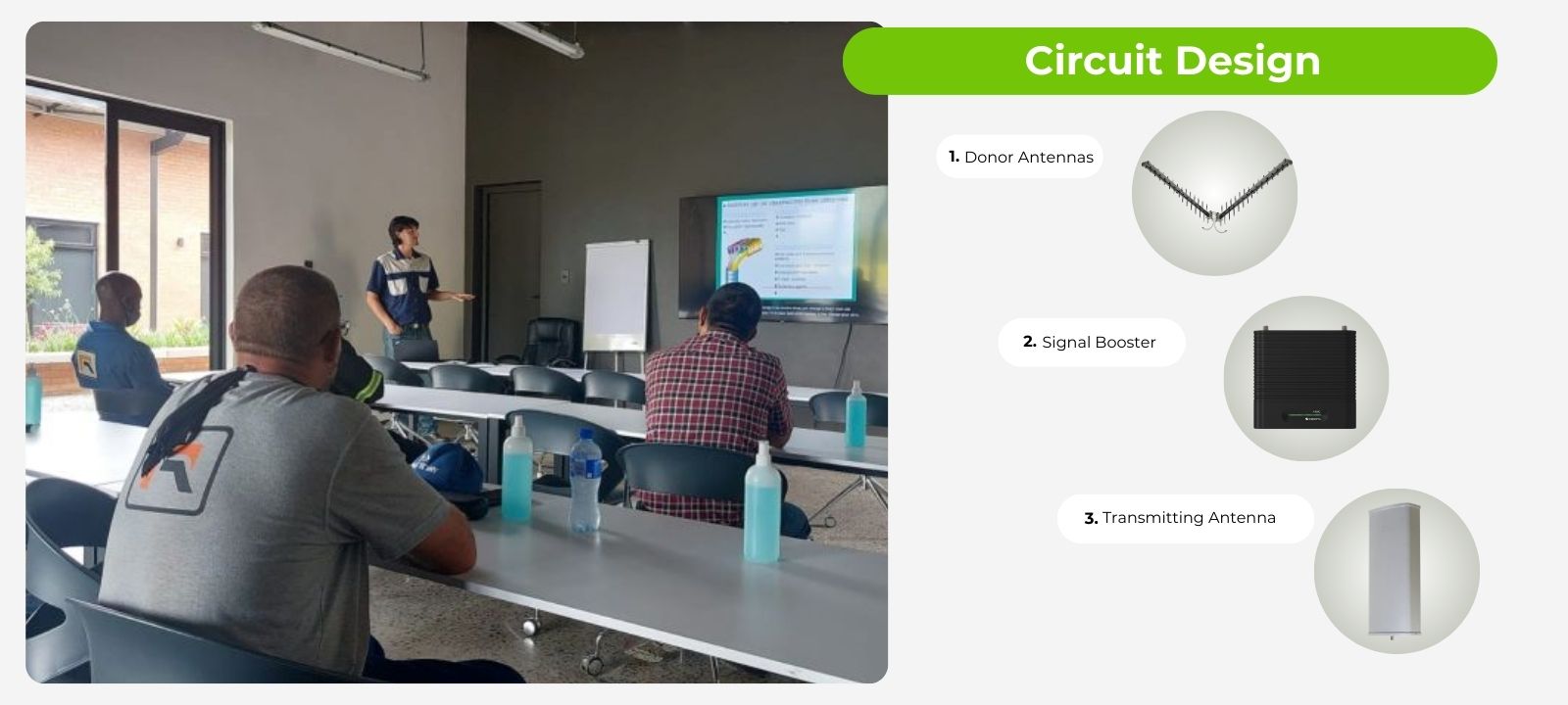 Raubex Construction Circuit Design