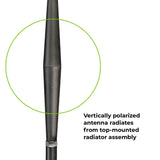 The Bolton Blade Outdoor Vehicle Antenna polarized antenna top-mounted