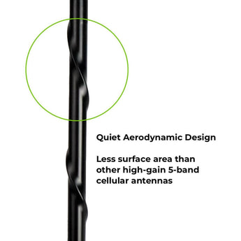 The Bolton Blade Outdoor Vehicle Antenna  quiet aerodynamic design