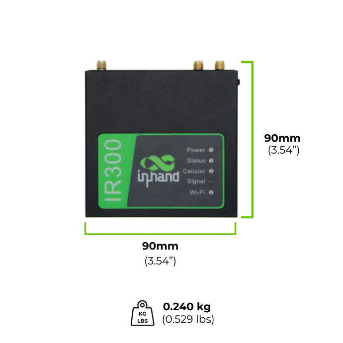 InRouter302 Product Dimensions