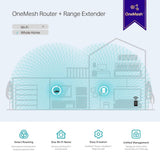 AC1200 OneMesh™ Range Extender WiFi Signal Boosters Bolton Technical 
