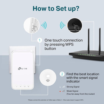 AC1200 OneMesh™ Range Extender WiFi Signal Boosters Bolton Technical 