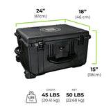 Portable Signal Unit Bolton Technical South Africa 